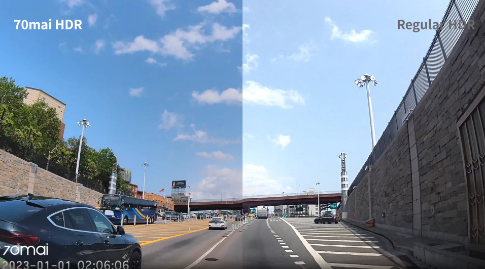 What Role Does HDR Play in Dashcam Capturing