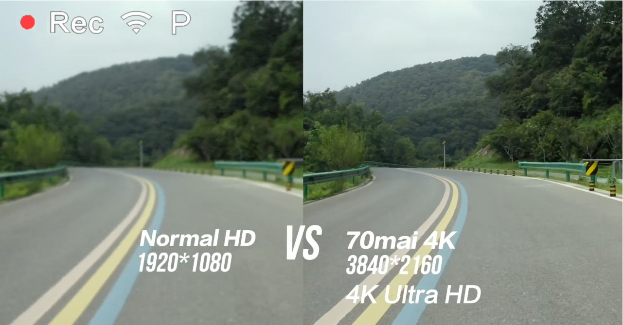 Full HD vs 4K Dash Camera: Which is Better for Your Car?