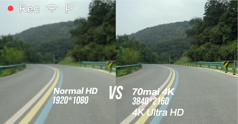 Full HD vs 4K Dash Camera: Which is Better for Your Car?