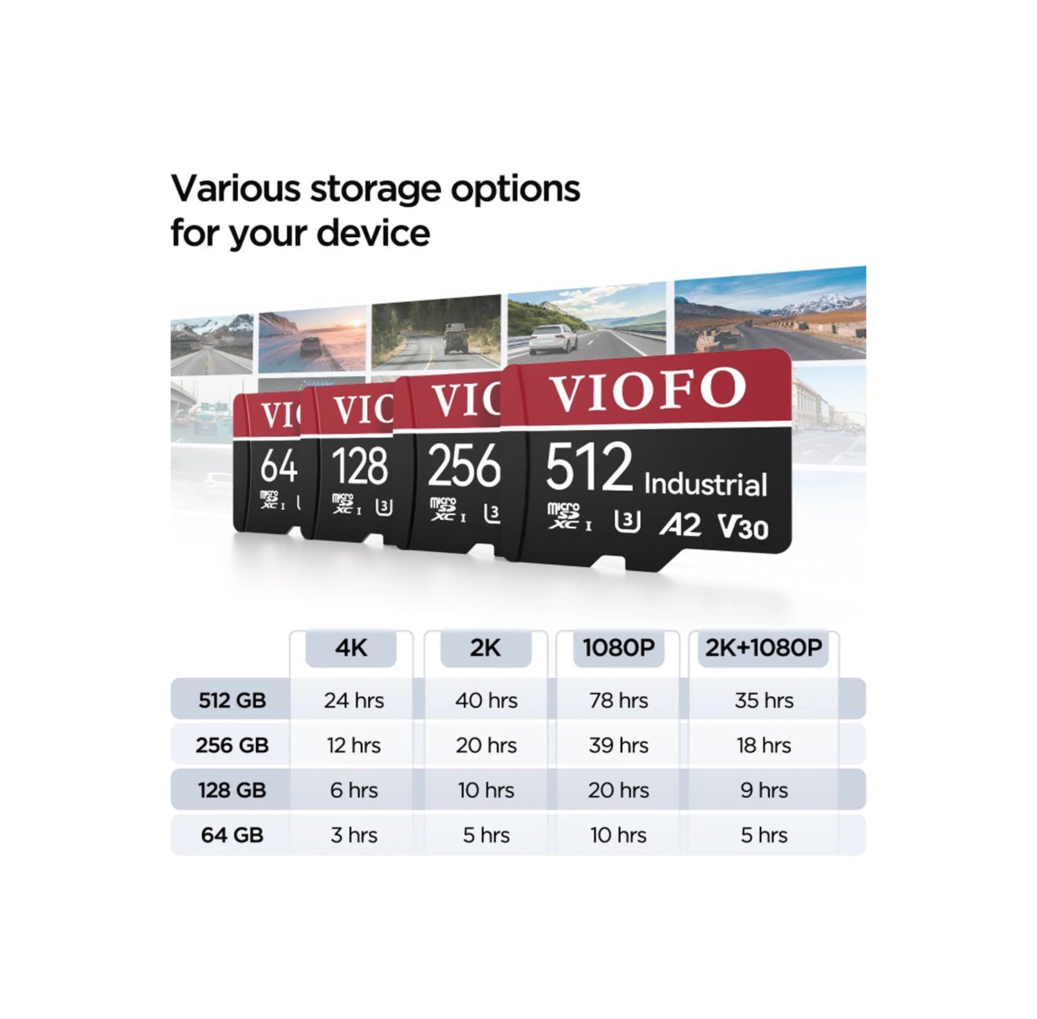 VIOFO 128GB Industrial Grade microSD