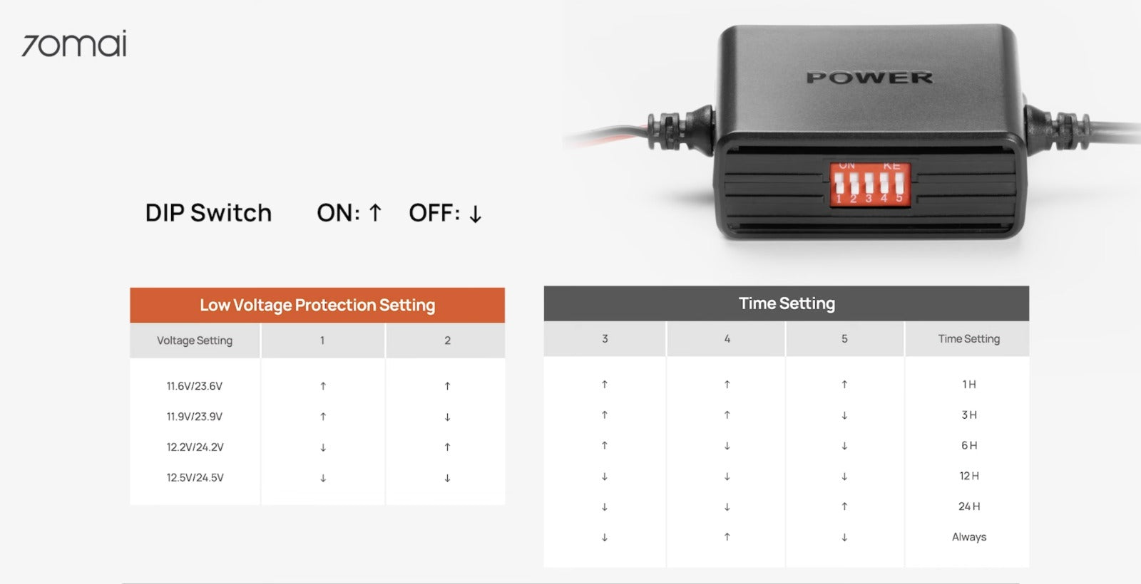 70mai OBD-II Hardwire Kit for 70mai USB Type-C Dash Cams